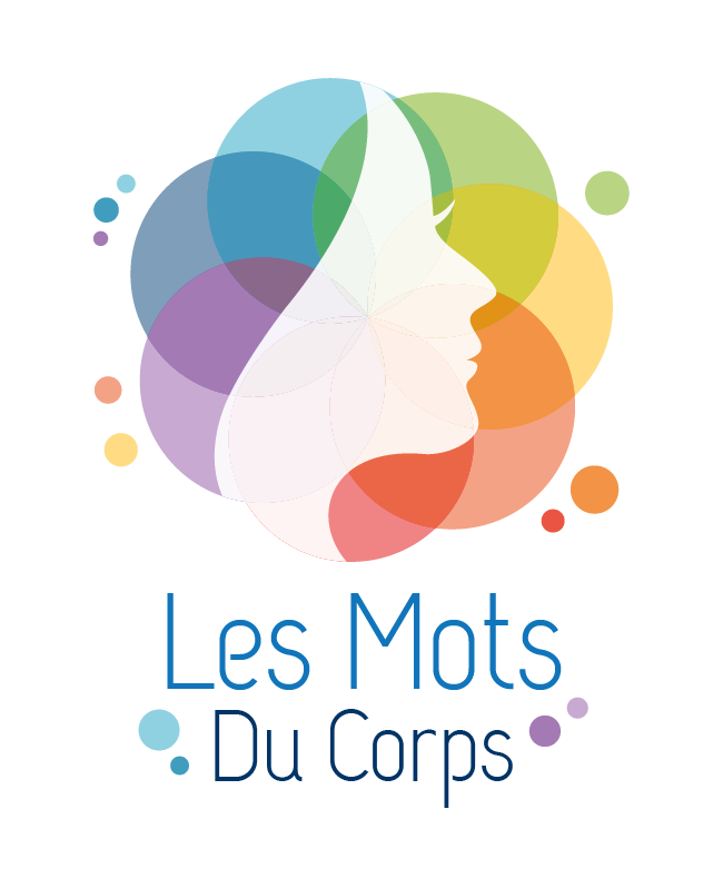 Les Mots Du Corps